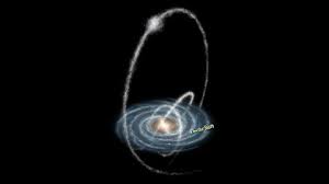 String of stars in Milky Way are related - Northwestern Now
